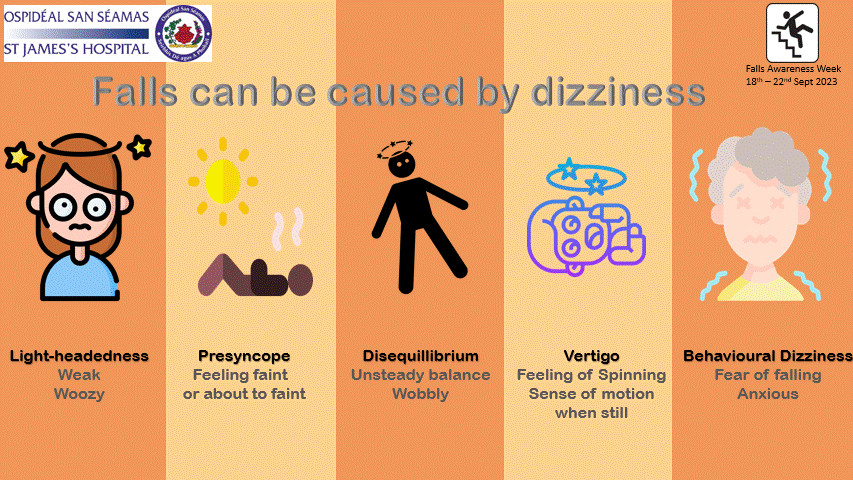 Dizziness Minute